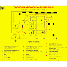 Таблички з шрифтом Брайля, мнемосхема приміщень